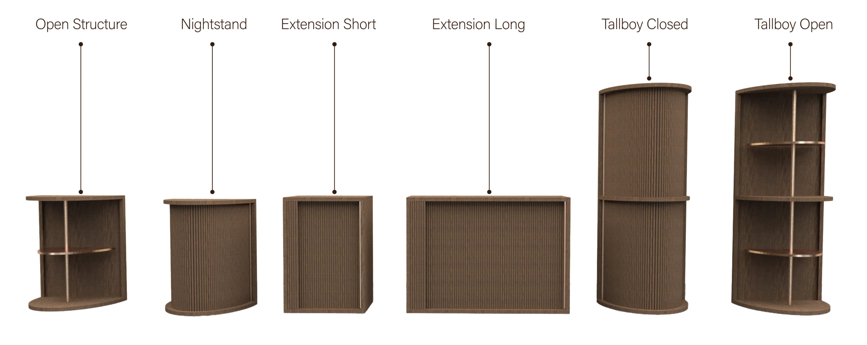 Rüya Collection Modules